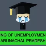 Arunachal Pradesh Unemployment Problem
